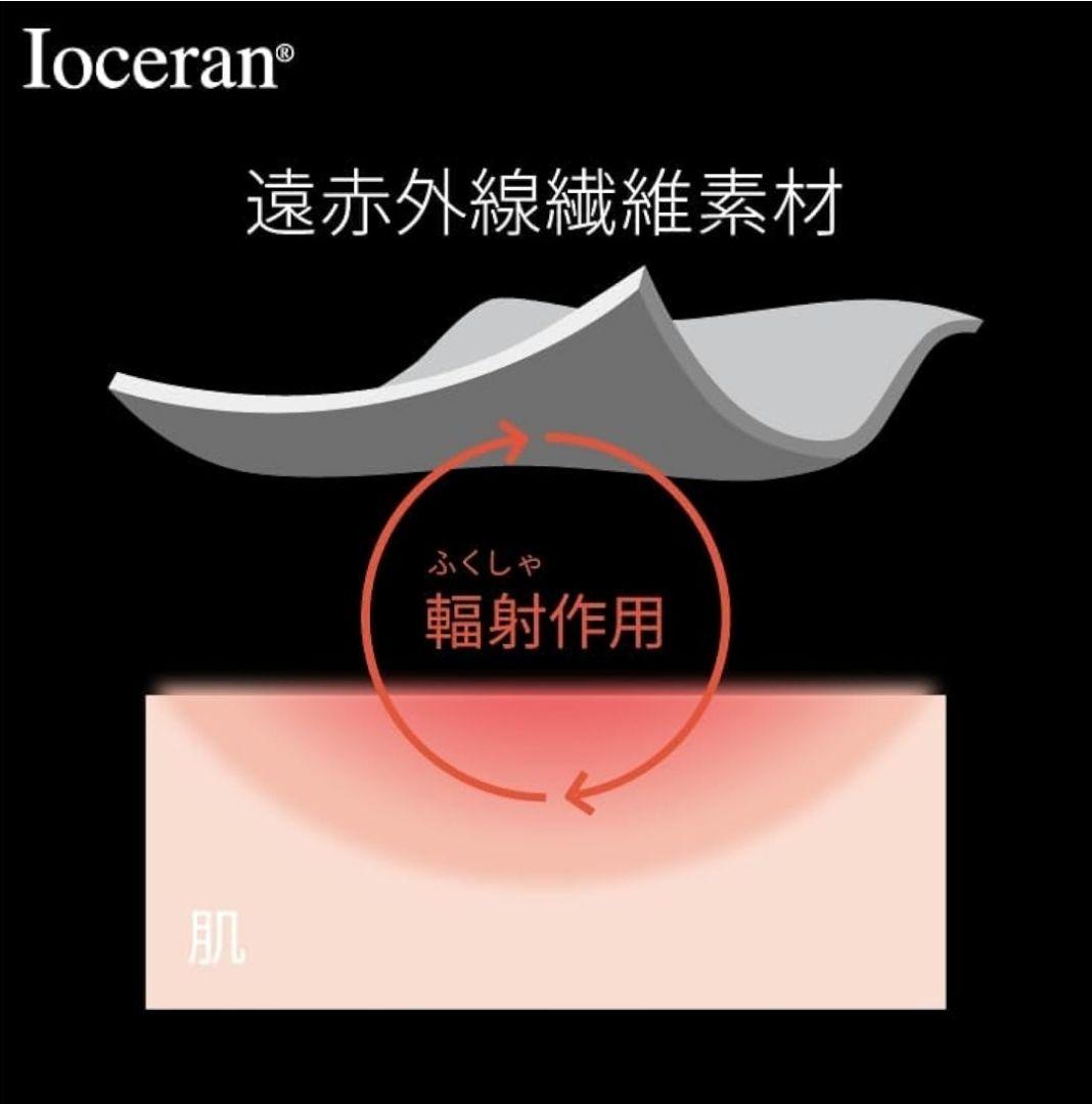 BODY ARCHI ナイトスパッツ イオセラン Ioceran Mサイズ