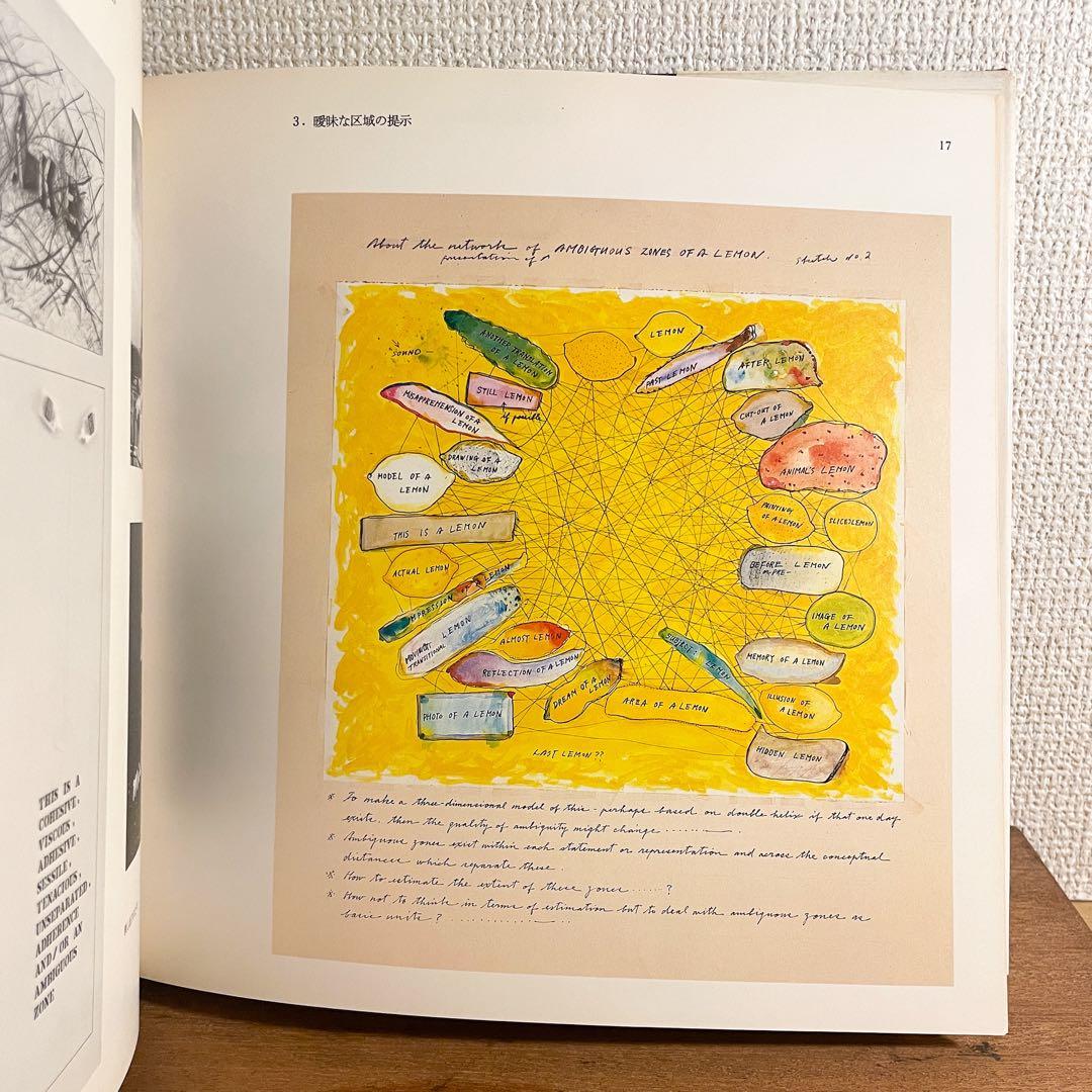 荒川修作『意味のメカニズム』＆『荒川修作の全版画』セット販売