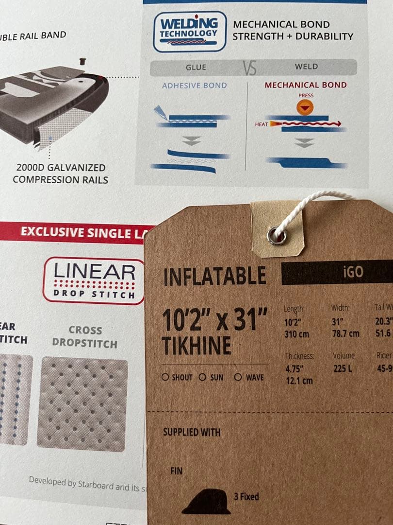 美品 STARBOARDスターボードIGO 10’2”x31パドルボードセツト