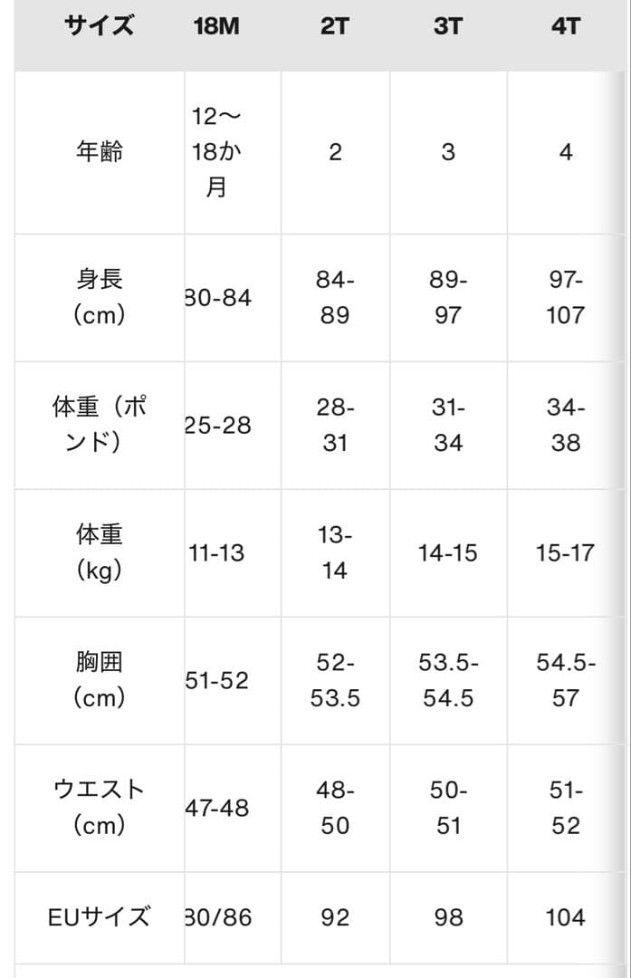 バートン トドラーワンピース BURTON GORE-TEX BLALK 4T