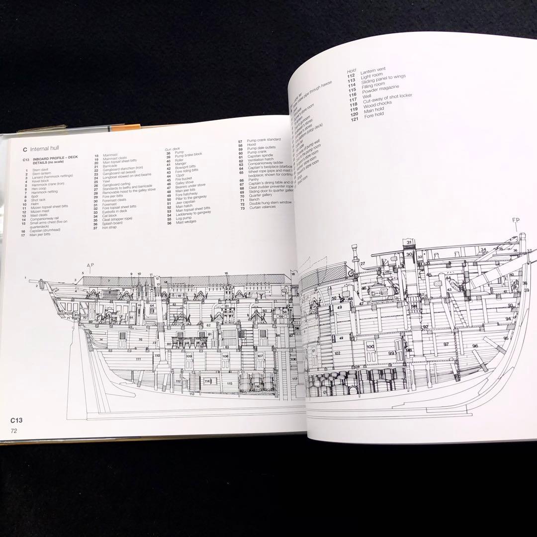 エセックス 帆船模型 写真資料集「Essex」Portia Takakjian