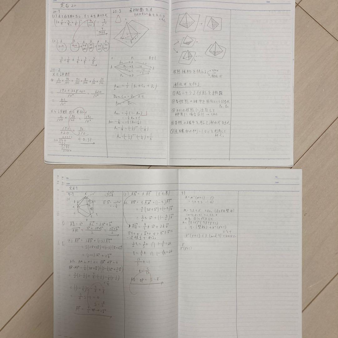 駿台　市ヶ谷EX国公立医系コバタカ師　入試数学の定石〈頻出問題解法パターン〉