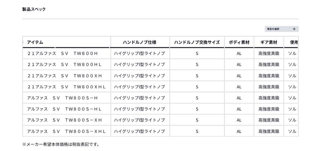 【DAIWA】アルファスSVTW 800S XHL