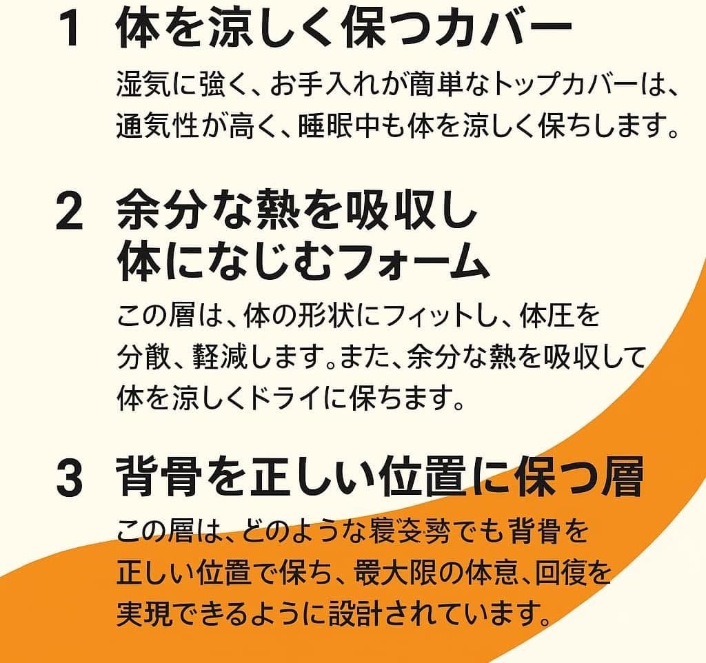 極美品 エマ・スリープ 敷布団 プレミアム
