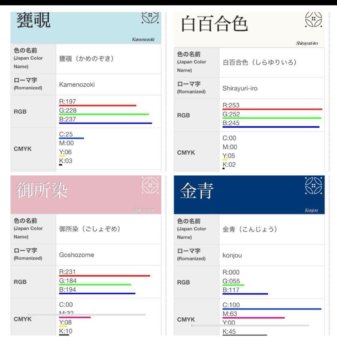 特別お値下げ品　正絹　絽　訪問着　フルセット　4点　ほぼ美品　友禅　夏