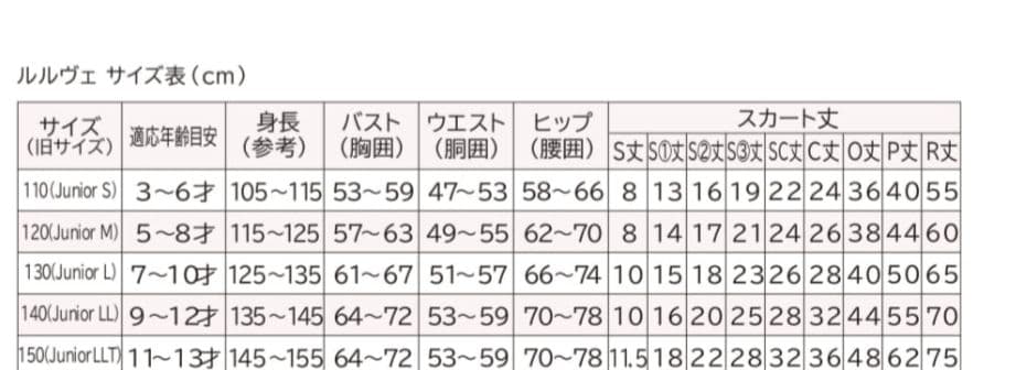 チャコット　バレエ衣装　ルルヴェ