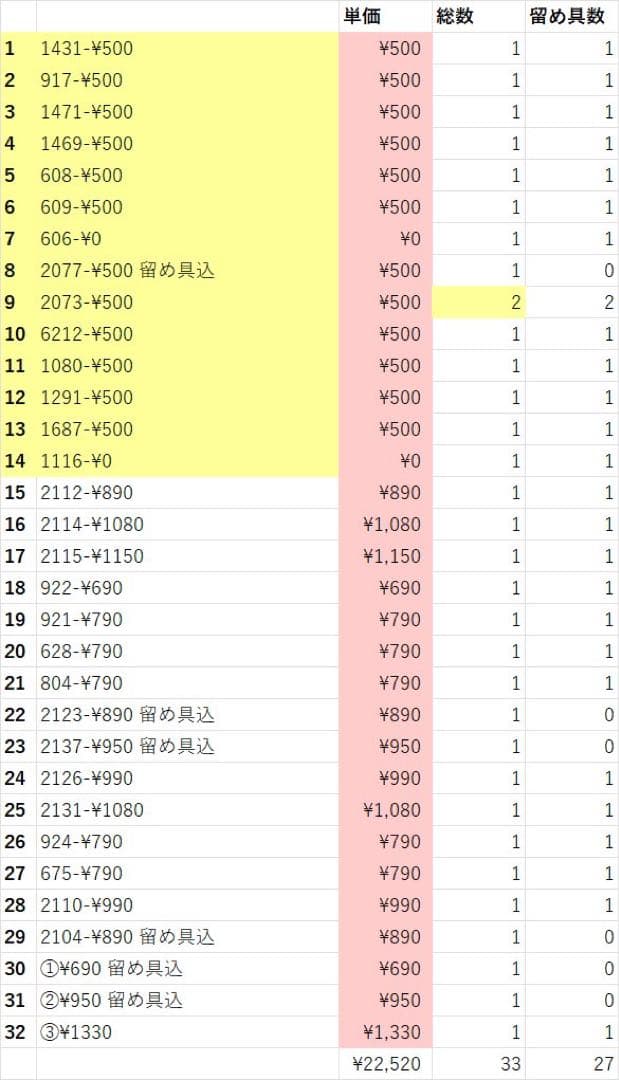 おまとめページ33点P30B3㉗♡（11/25までお取り置き可能です♡）