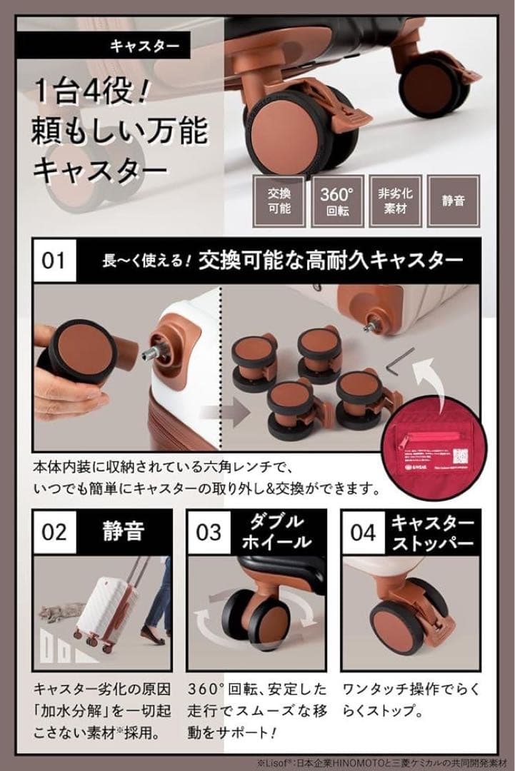 Lサイズ大型【スーツケース】キャリーバッグ ラテカラーツートーンカラー 女子旅