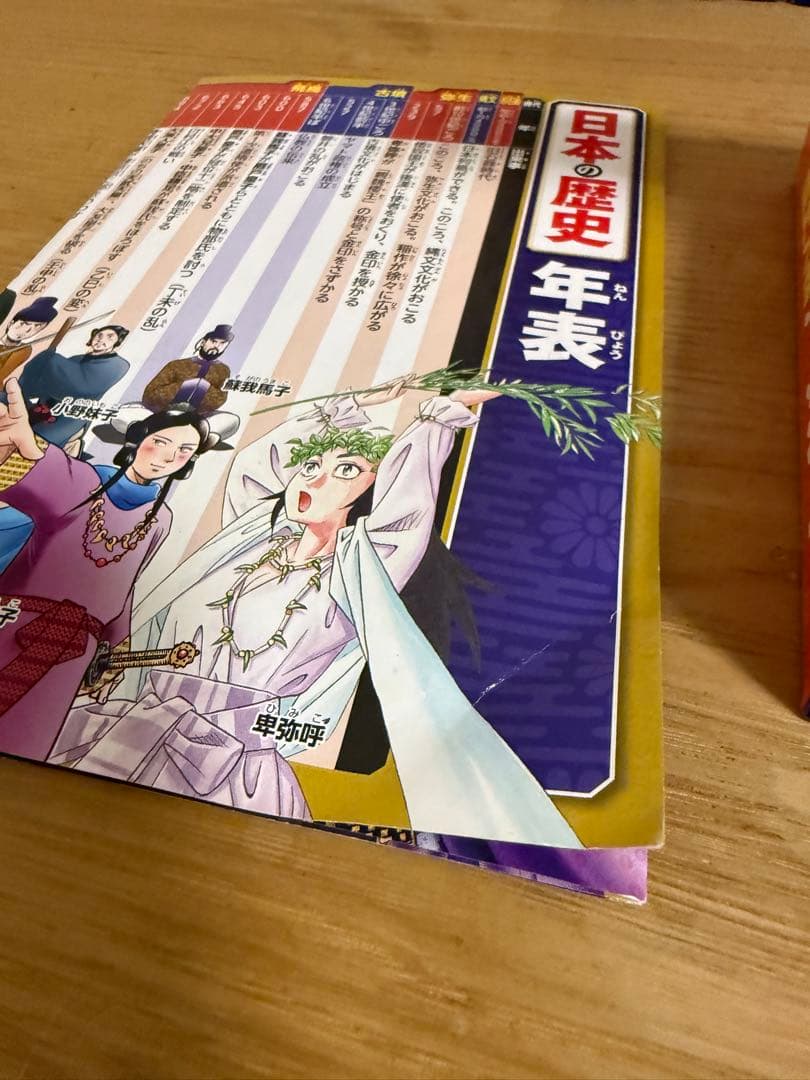 日本の歴史 全巻セット 20巻　講談社
