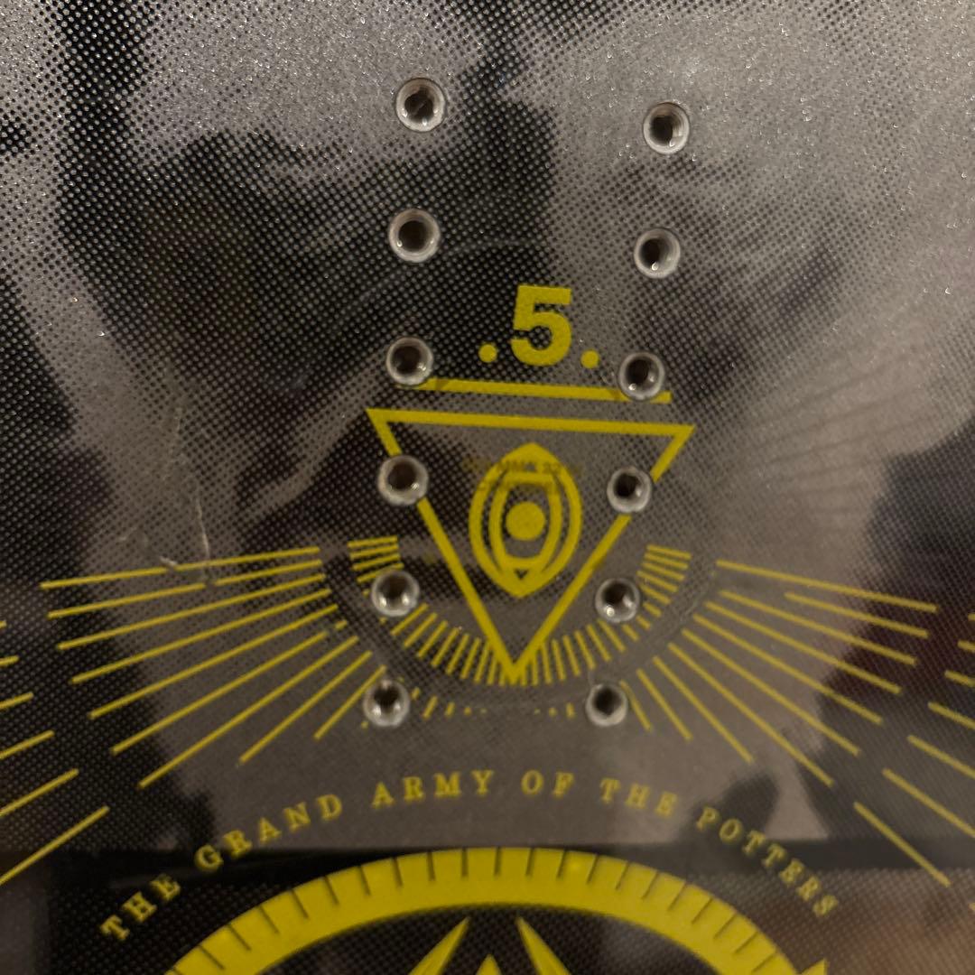 フォーラム forum HoneyPot 15-1