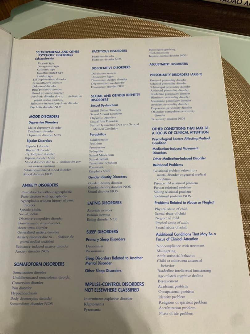 Abnormal Psychology 第四版