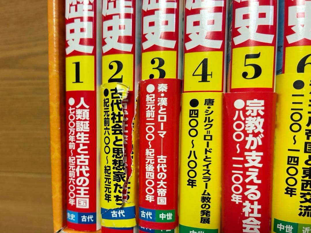 世界の歴史 全20巻セット 角川書店