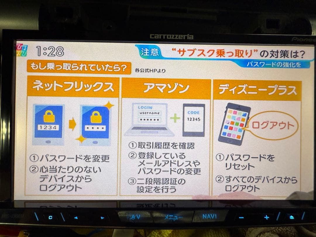 カロツェリア　AVIC-ZH0007
