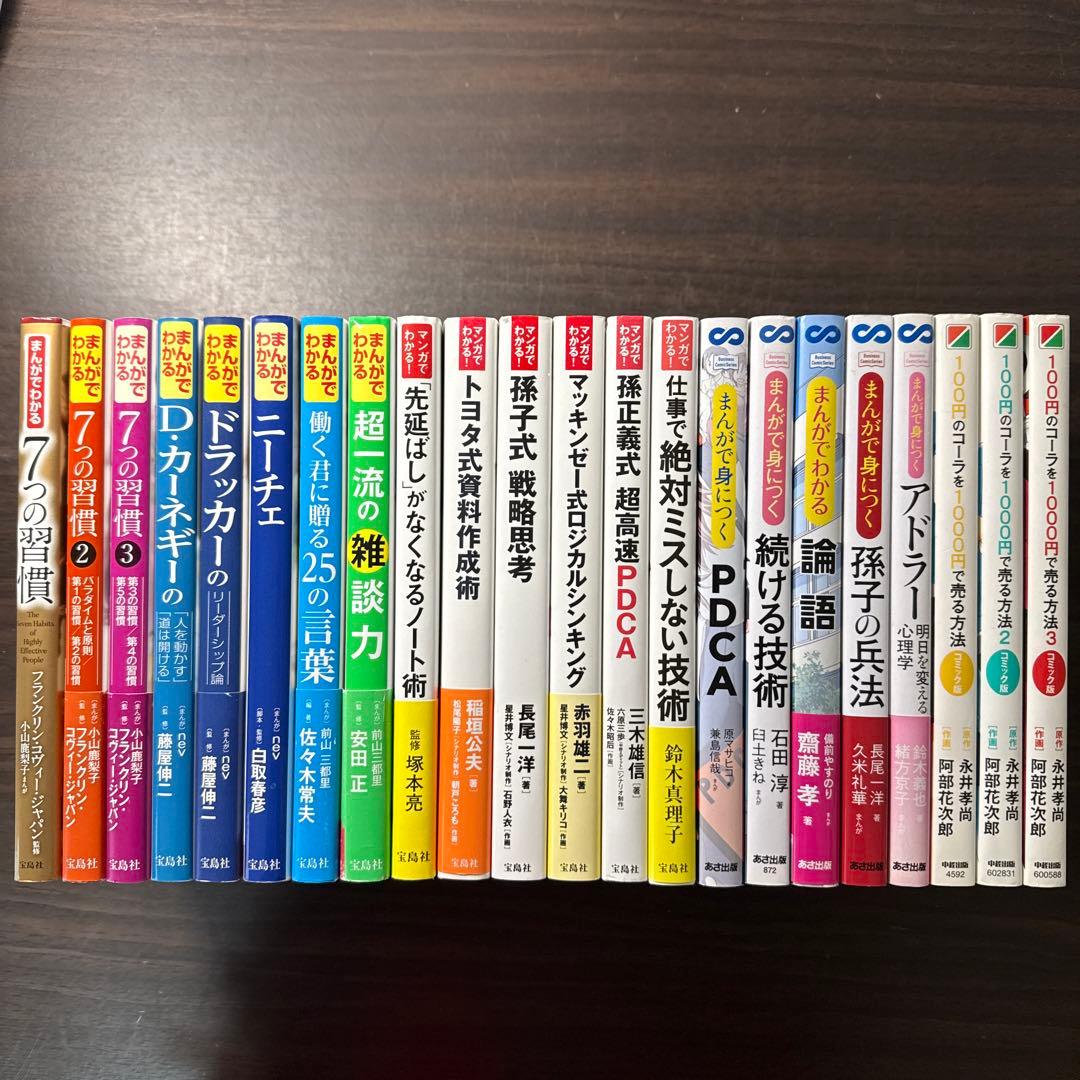 【22冊セット】宝島社まんがでわかる、マンガでわかるシリーズ