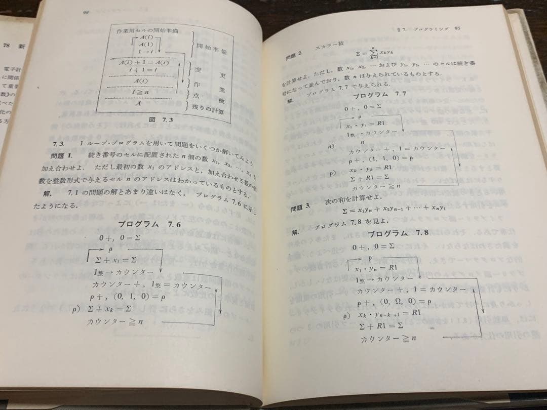 電子計算機のためのプログラミング入門/東京図書