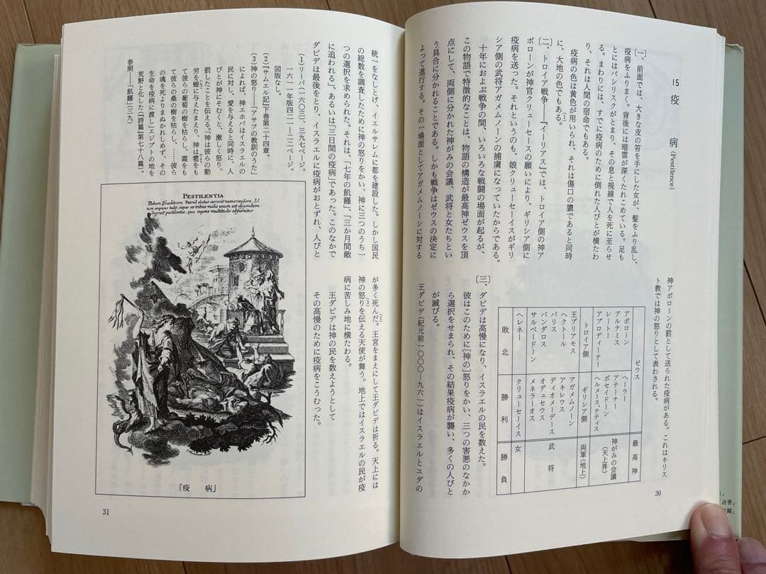 図像学事典　岩崎美術社