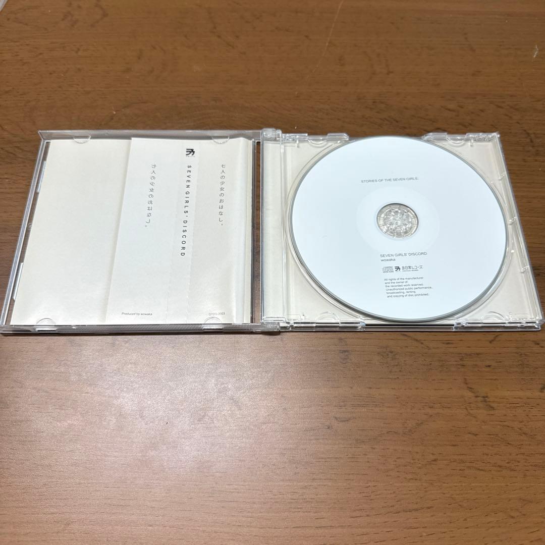 『SEVEN GIRLS’ DISCORD』「wowaka（現実逃避P）」