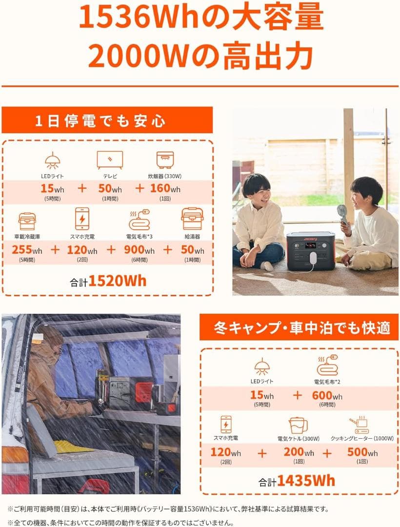 Jackery (ジャクリ) ポータブル電源 1500 New 1536Wh