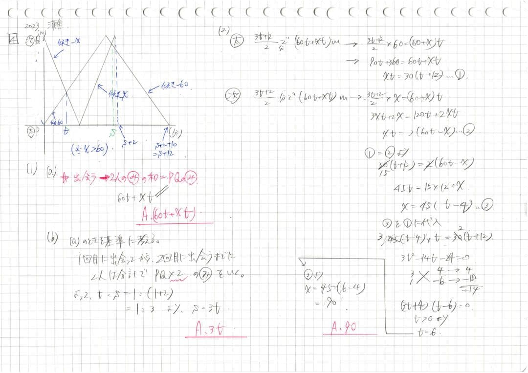 今だけ3割引 塾講師オリジナル 数学解説 灘 高校入試 2008-25 過去問
