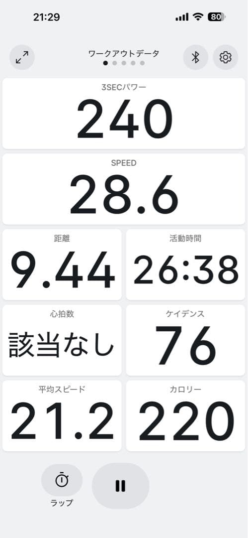 アクセサリー Wahoo KICKR v5