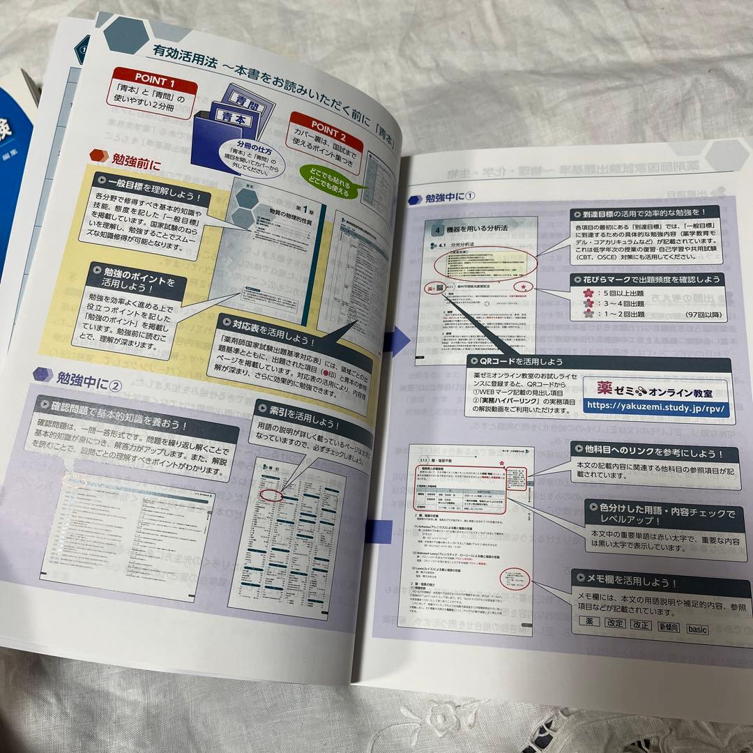 薬剤師国家試験　青本　2022年版　 全7冊セットまとめ売り