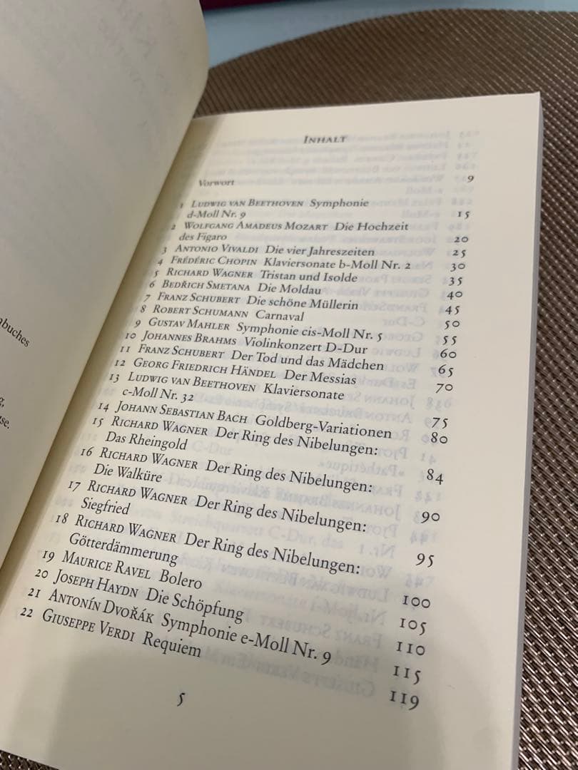 希少　Joachim Kaiser Kaisers Klassik