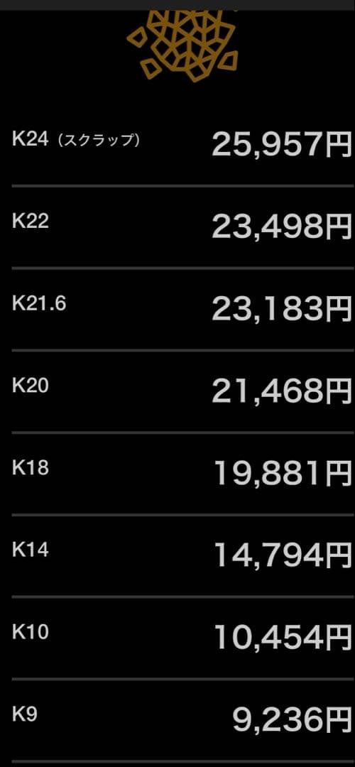 ま*♪様 18Kガーネット ペンダントネックレス
