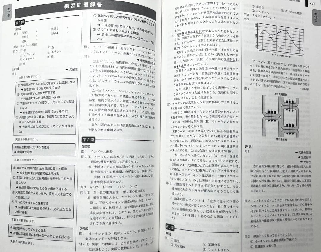 鉄緑会 入試生物基礎問題集【新課程版】