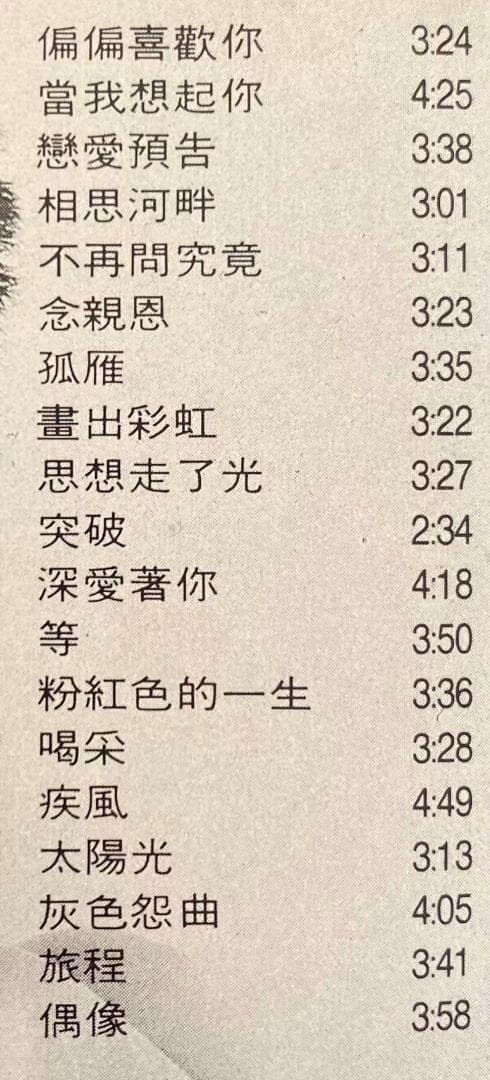 超貴重廃盤CDー陳百強/ダニーチャン/ 1987年ベストアルバム「精裝陳百強1」