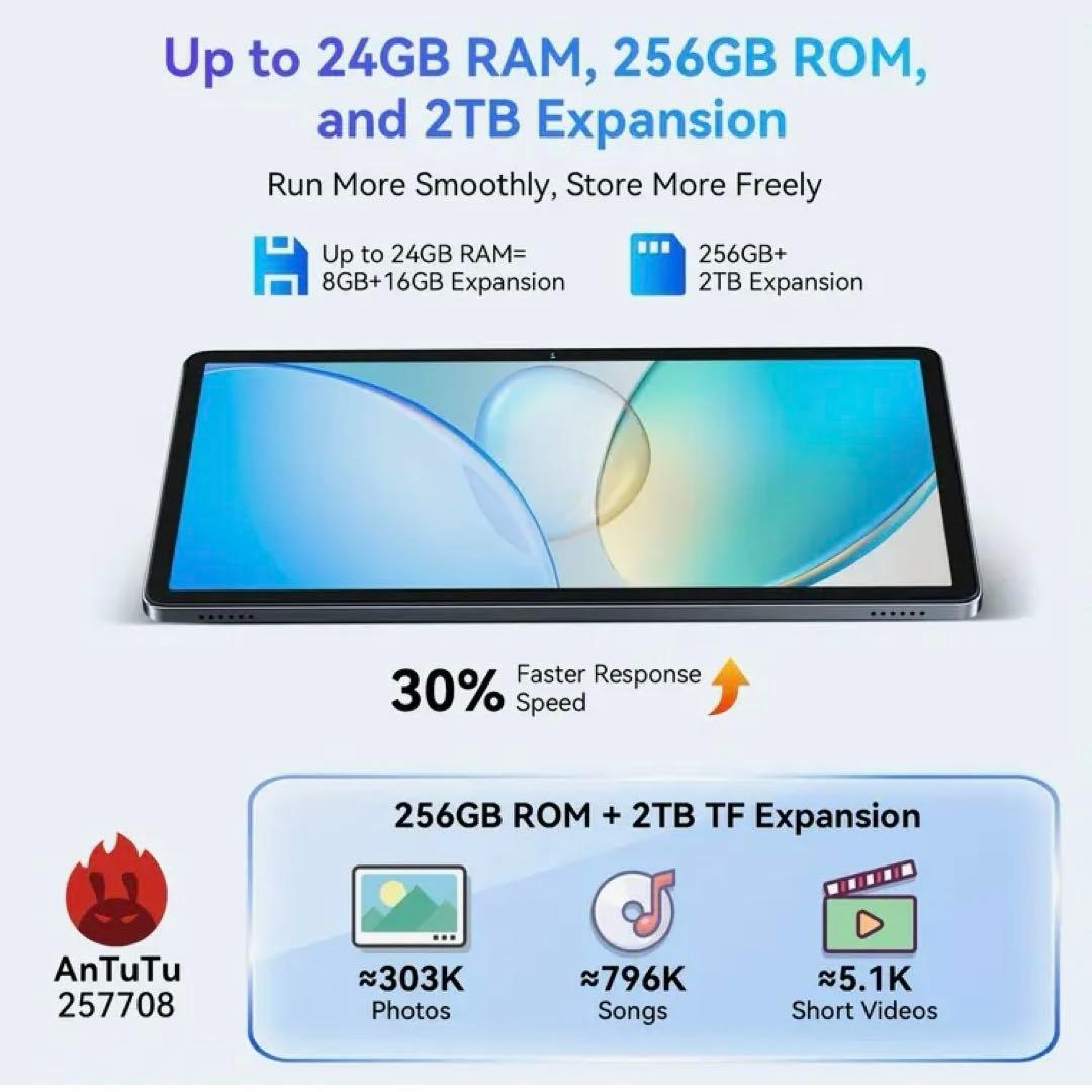 【新品未使用】アンドロイド15タブレット 11インチ 256GB 24GB