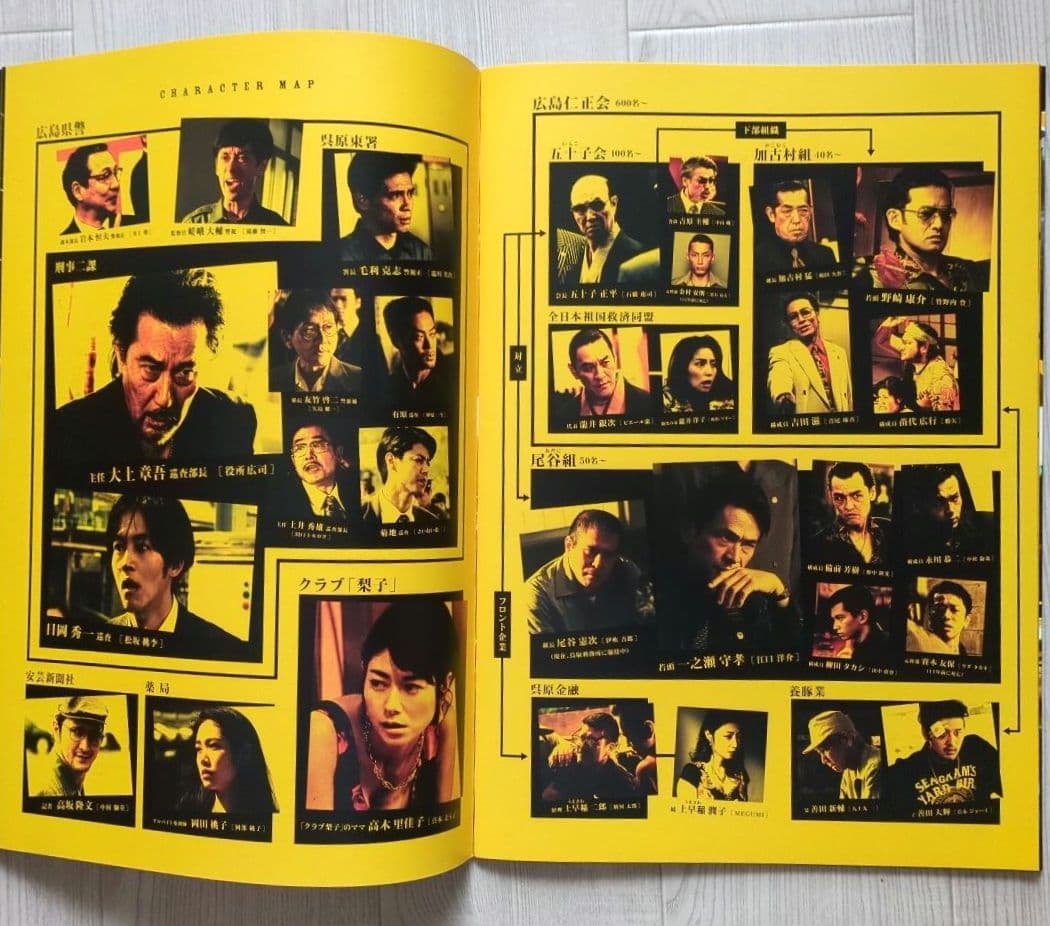 映画『孤狼の血』プレミアム プレスシート【 非売品 】