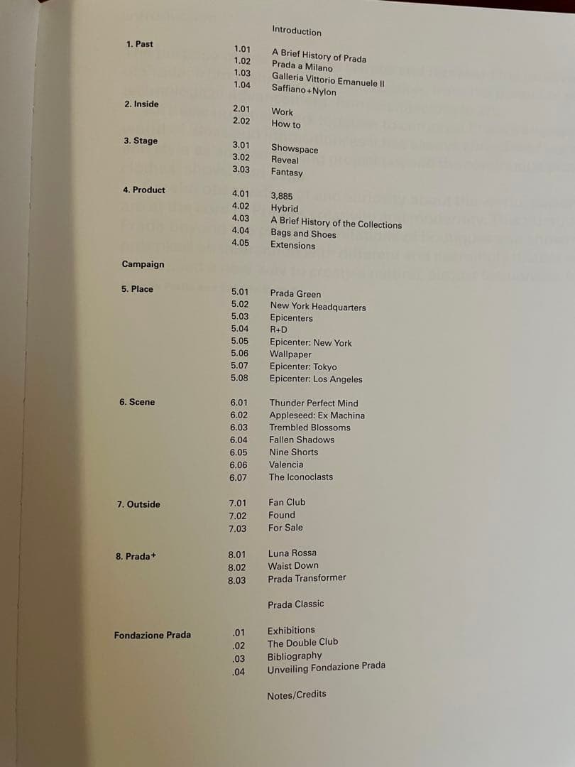 PRADA MILANO アート ブック デザイン 写真 図録 コレクション 本