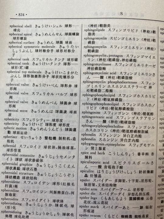 英語⇄日本語⇄中国語　化学工業/化学工学　専門用語辞典