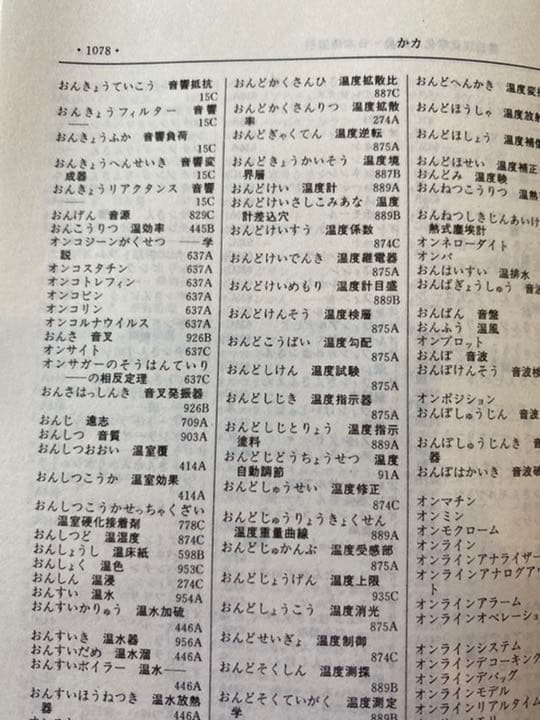 英語⇄日本語⇄中国語　化学工業/化学工学　専門用語辞典