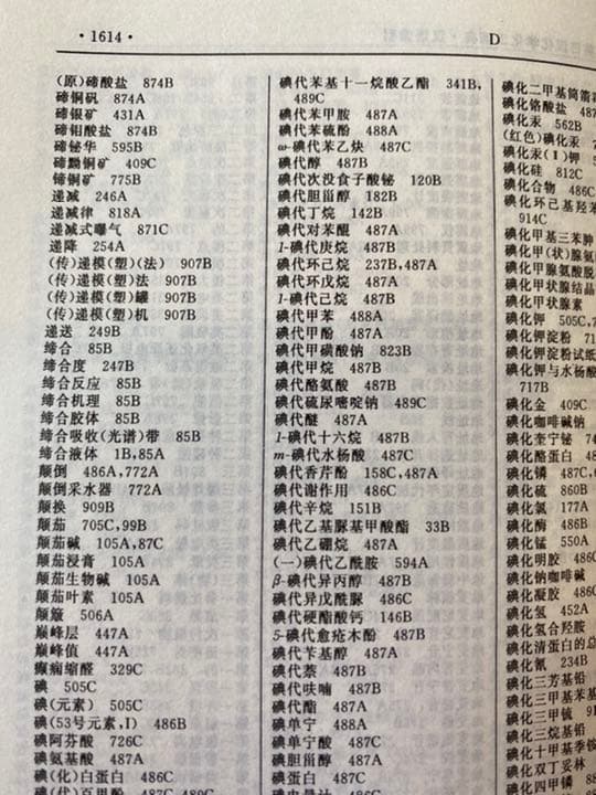 英語⇄日本語⇄中国語　化学工業/化学工学　専門用語辞典