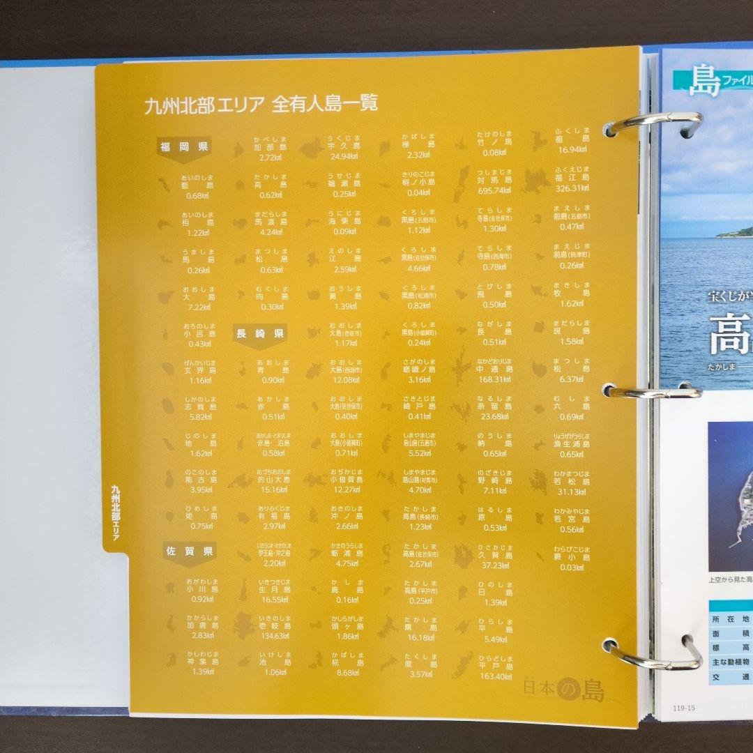 【値下げ中!】ディアゴスティーニ 日本の島 ファイリング済み 一部セット