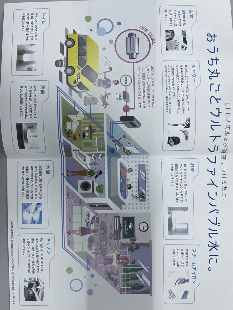 浄水器・整水器 UFB Dual