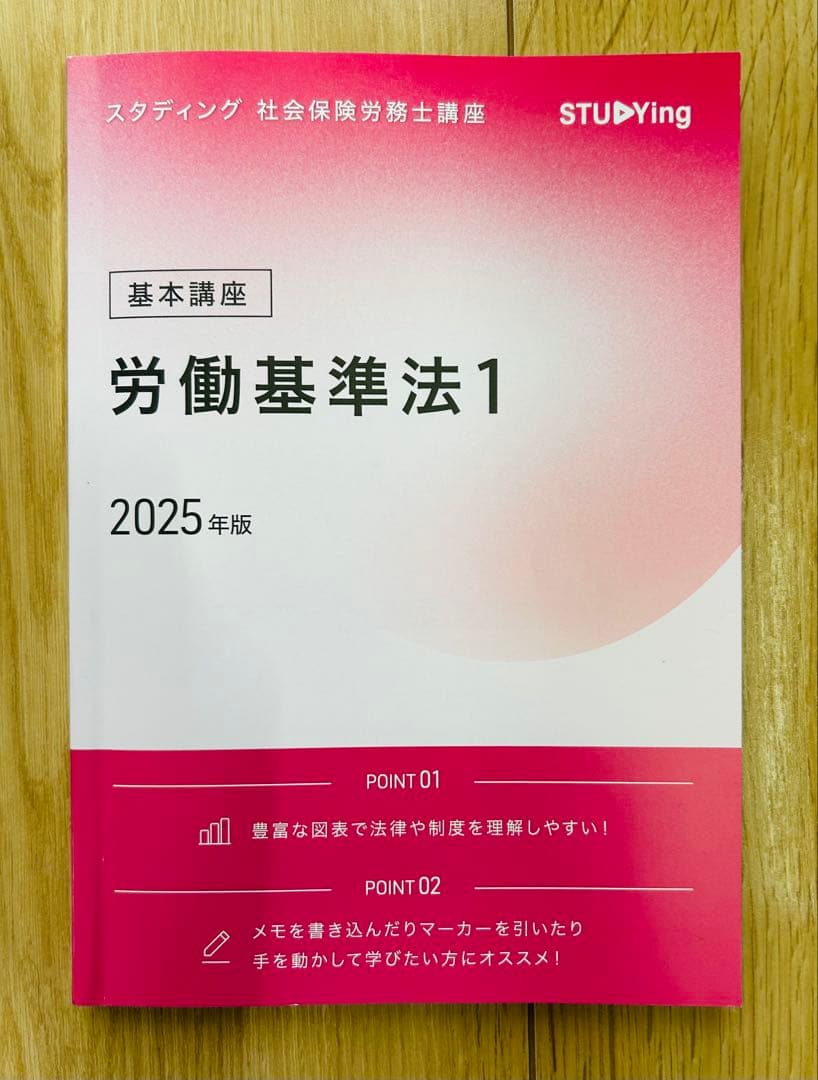 【ほぼ未開封】スタディング 社会保険労務士講座 2025年版（20冊）