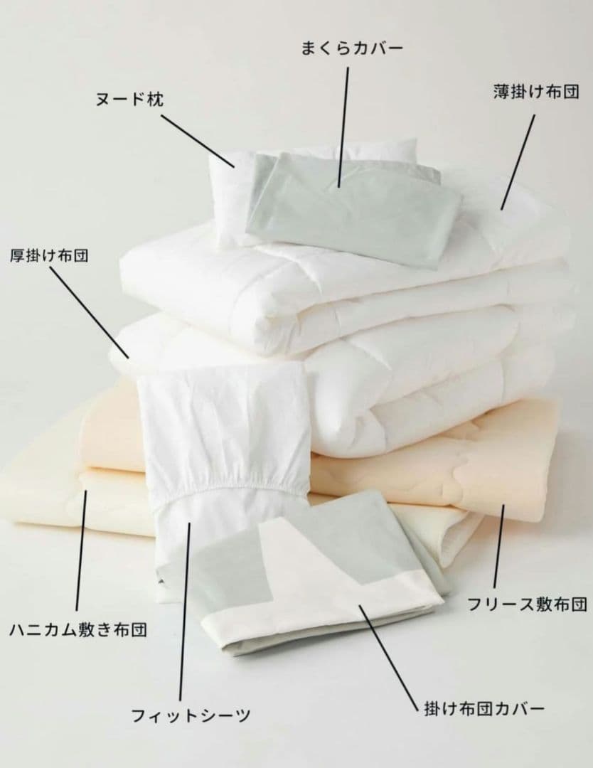 ベビー布団8点セット♥️新品♥️未使用♥️エンジェリーベ 星