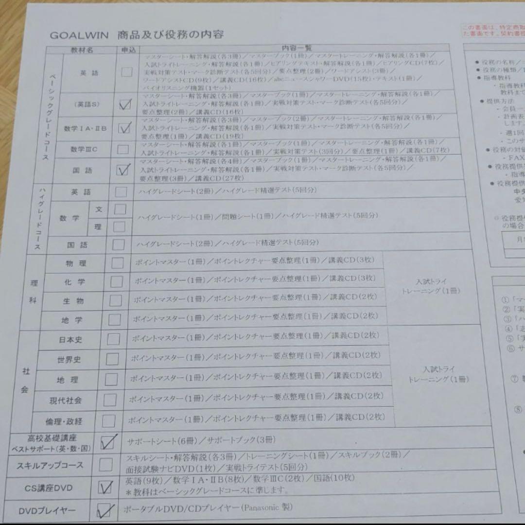 ゴールウィン大学受験用 テキスト参考書 中央出版 国語 数学 英語 値下げ 入試