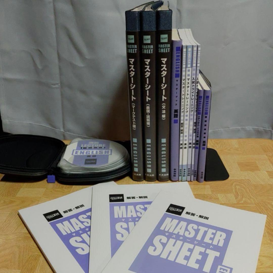 ゴールウィン大学受験用 テキスト参考書 中央出版 国語 数学 英語 値下げ 入試