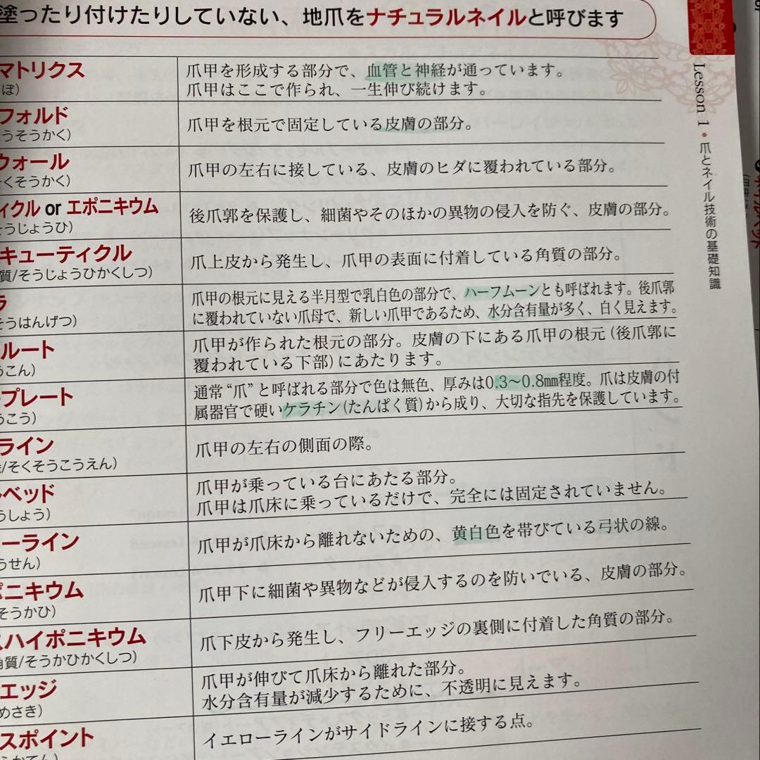 【ひまわり様】定価約12万 ネイリスト講座 教材 ユーキャン 認定ハンド セット