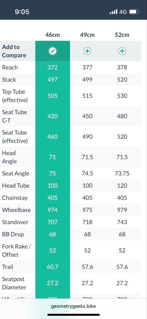【ロピ】FUJI SL1 デュラ組み　46サイズ