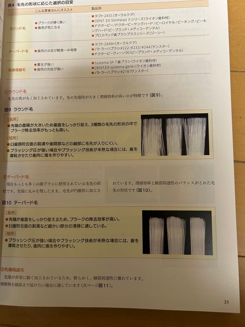 歯ブラシ処方箋