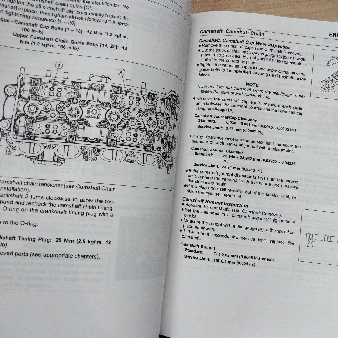Kawasaki　Ninja　H2 サービスマニュアル　英語