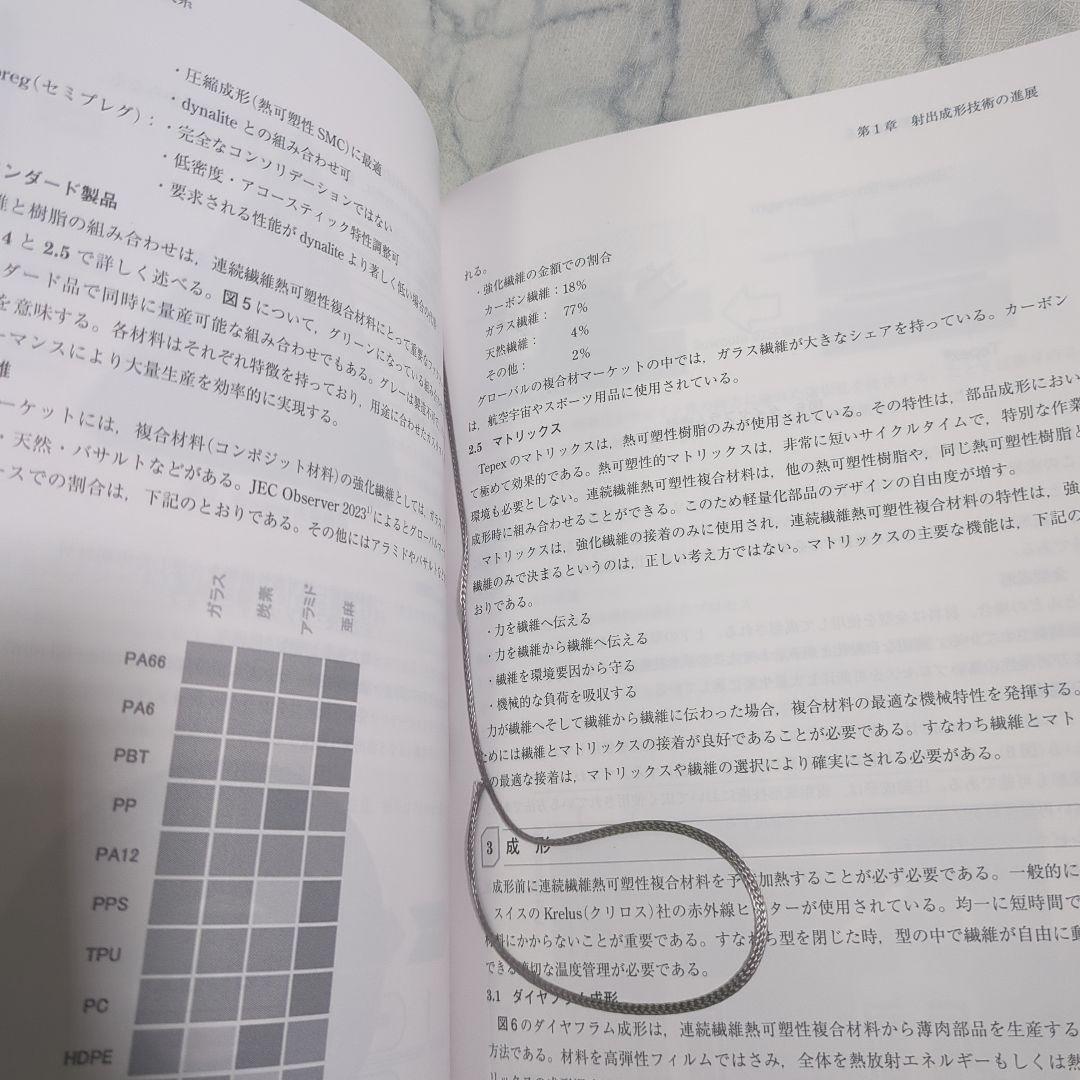 プラスチック射出成形技術大系