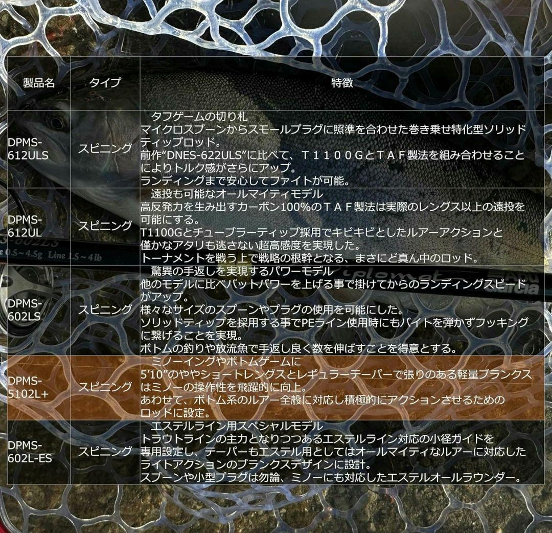 DPMS-5102L+ スピニングロッド 5ft10in
