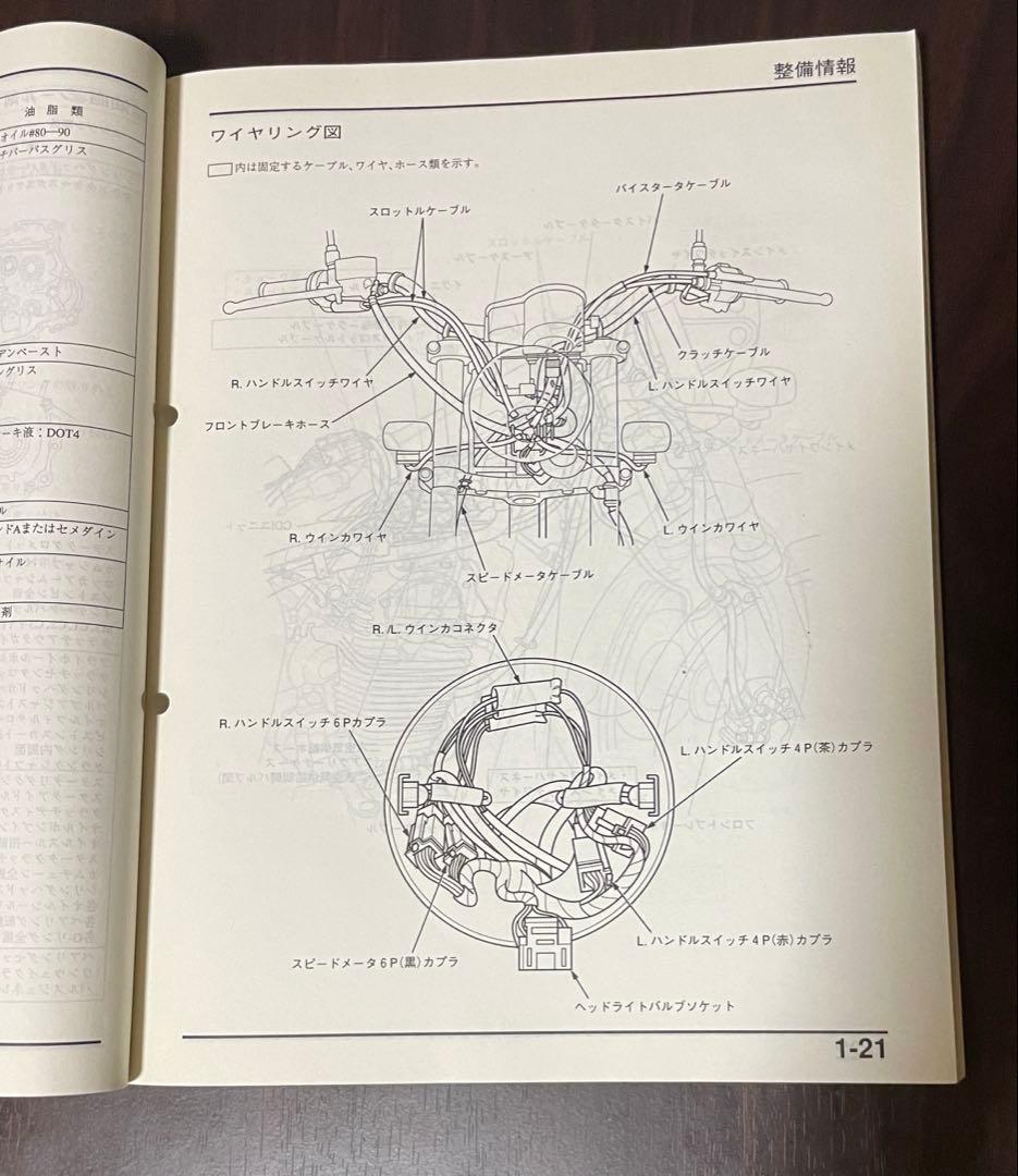 HONDA FTR223 サービスマニュアル