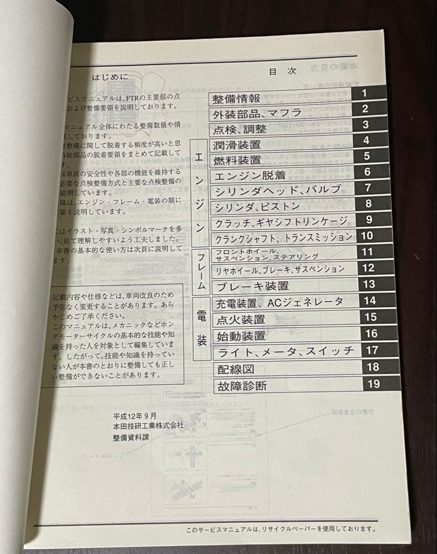 HONDA FTR223 サービスマニュアル