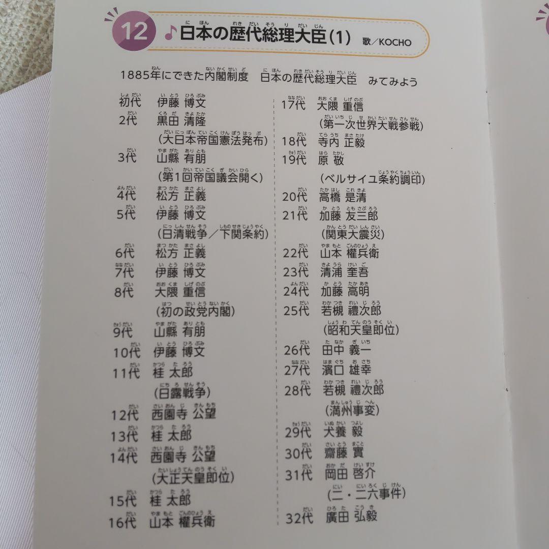七田式 能力開発きりん CDあり&ナシ １年分